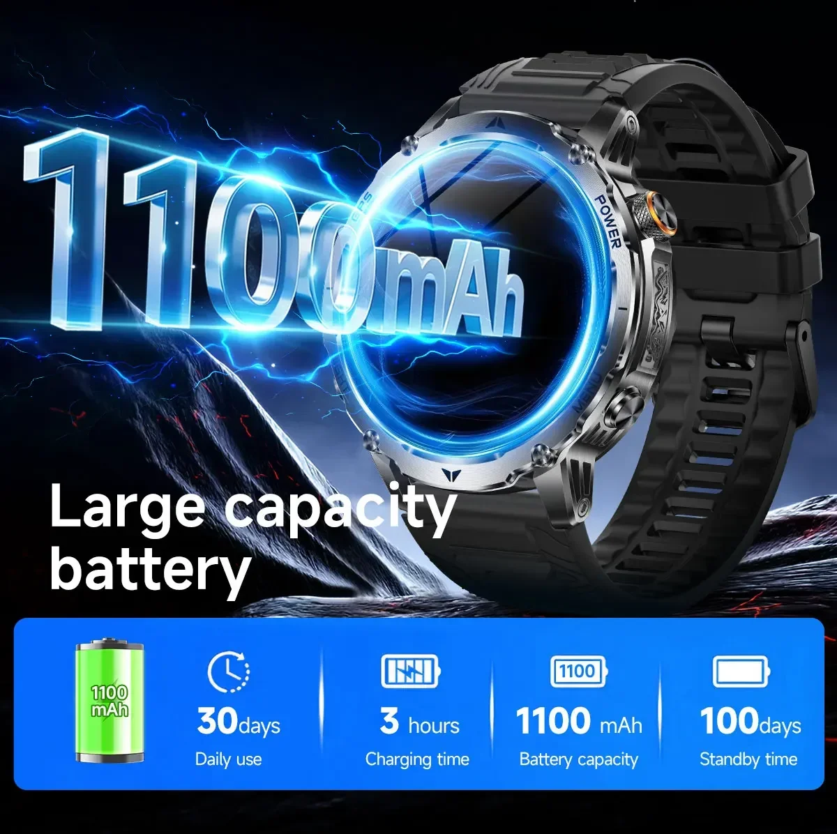 Militaire smartwatch voor here - Smartwatch M Active recensie en prijs
