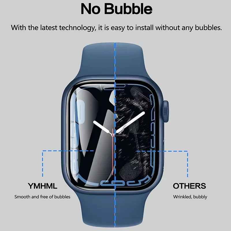 Gebogen scherm beschermfolie v - Smartwatch Icon recensie en prijs