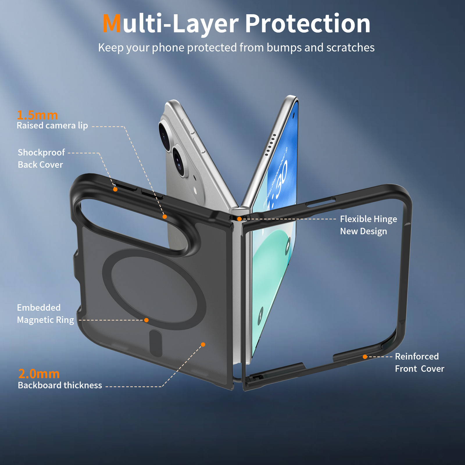 Ultraslanke Matte Magnetische  - Screen Protector Film recensie en prijs
